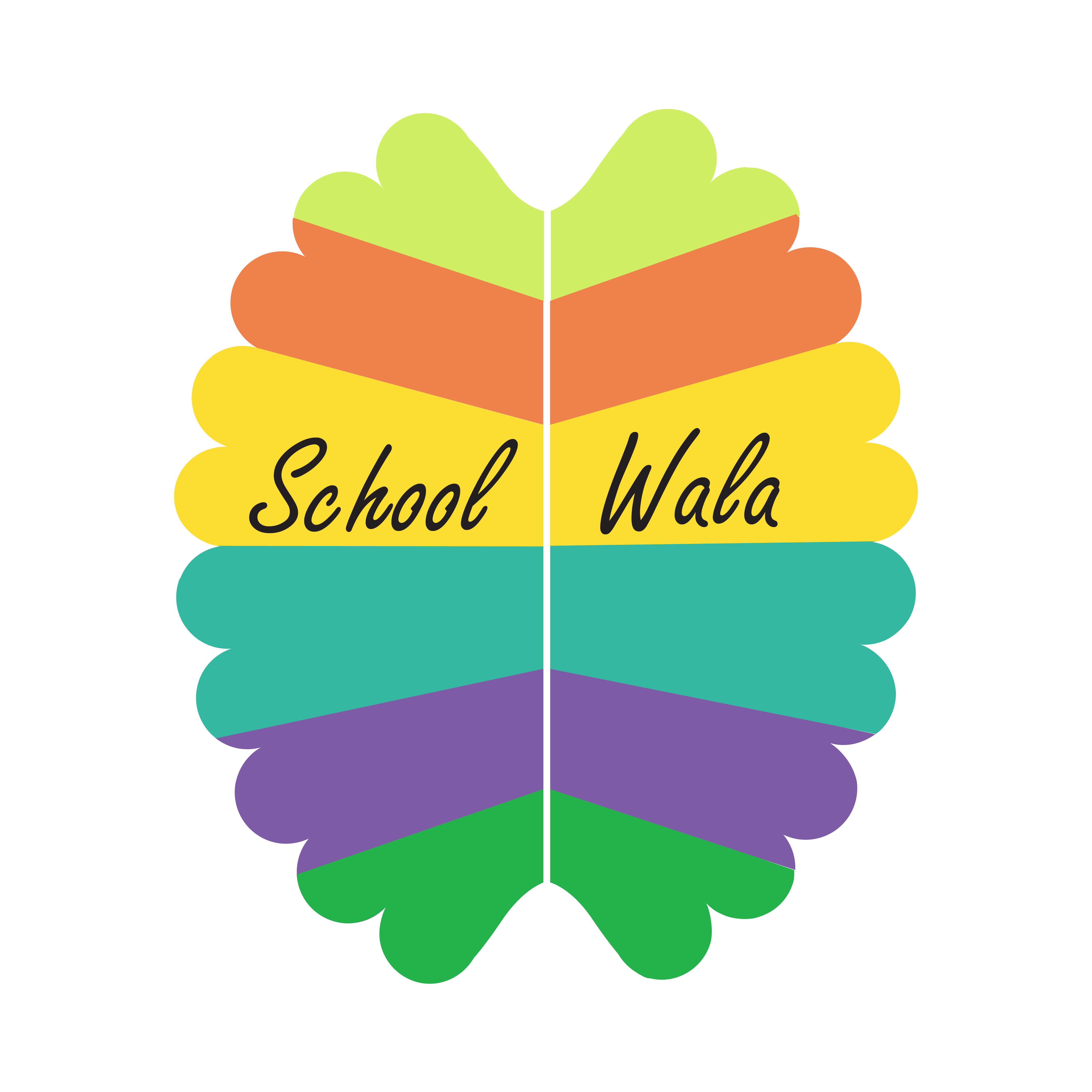 SW